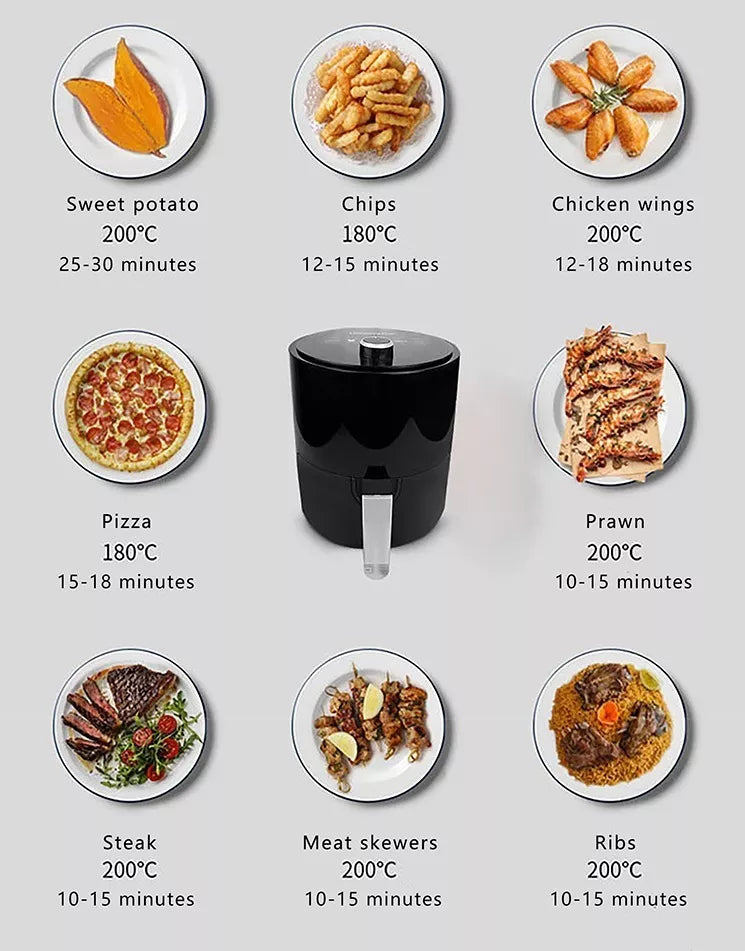 FREIDORA DE AIRE 2.5 NIA LITROS PROMOCIÓN- HOGAR- COCINA