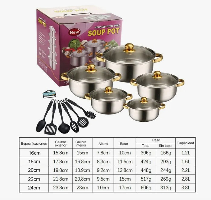 SET OLLAS 10 PCS