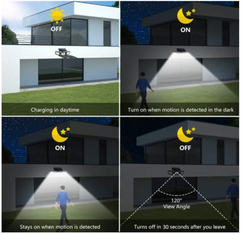 🌞 LÁMPARA SOLAR LED - HOGAR