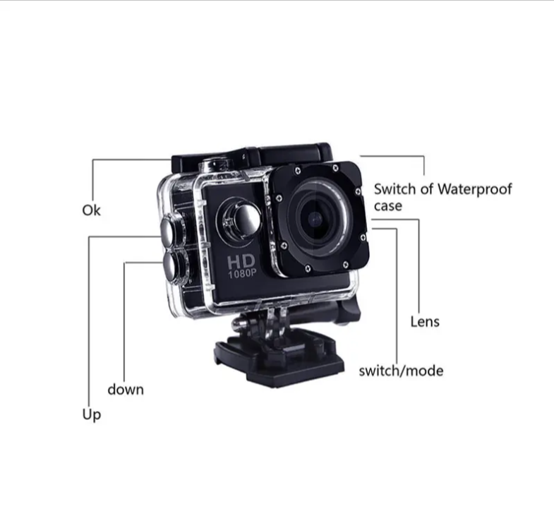 CAMARA DEPORTIVA HD VIDEO CAM A PRUEBA DE AGUA - HOGAR