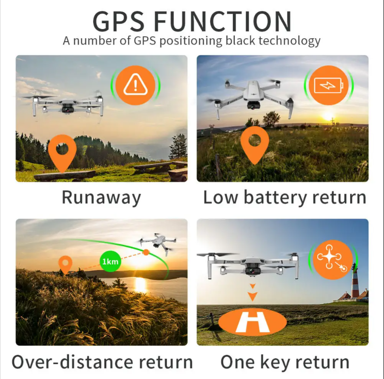 DRON E88 PRO MAX PLEGABLE - TECNOLOGIA