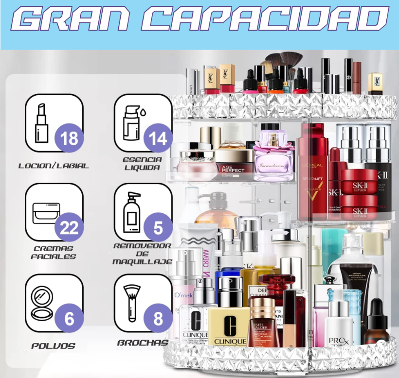 ORGANIZADOR DE MAQUILLAJE 360°con Manual- DAMA