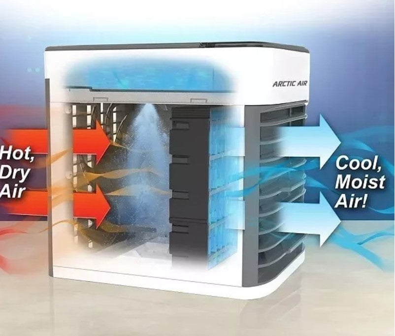 MINI AIRE ACONDICIONADO ARTIC AIR- HOGAR